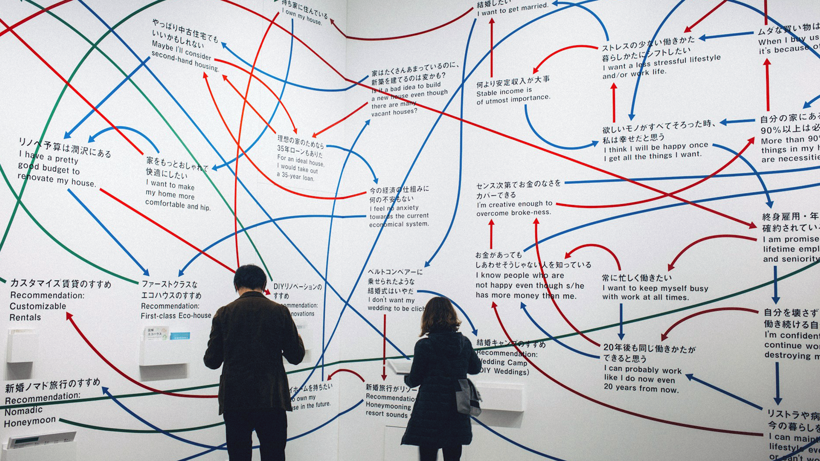 The Canvas Trap: From Organizing Notes to Generating Insight