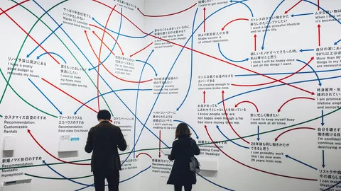 The Canvas Trap: From Organizing Notes to Generating Insight